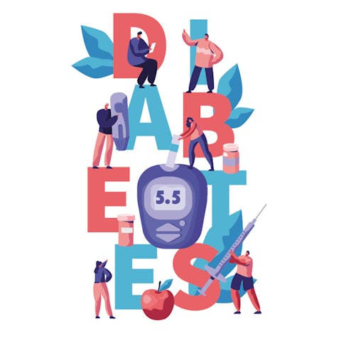 Diabetes tech a history of innovation